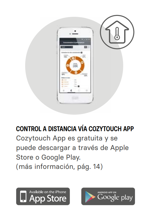 Incluye WiFi integrado de serie, permitiendo el control remoto mediante la app Cozytouch, para gestionar la temperatura y modos de funcionamiento desde cualquier lugar.
